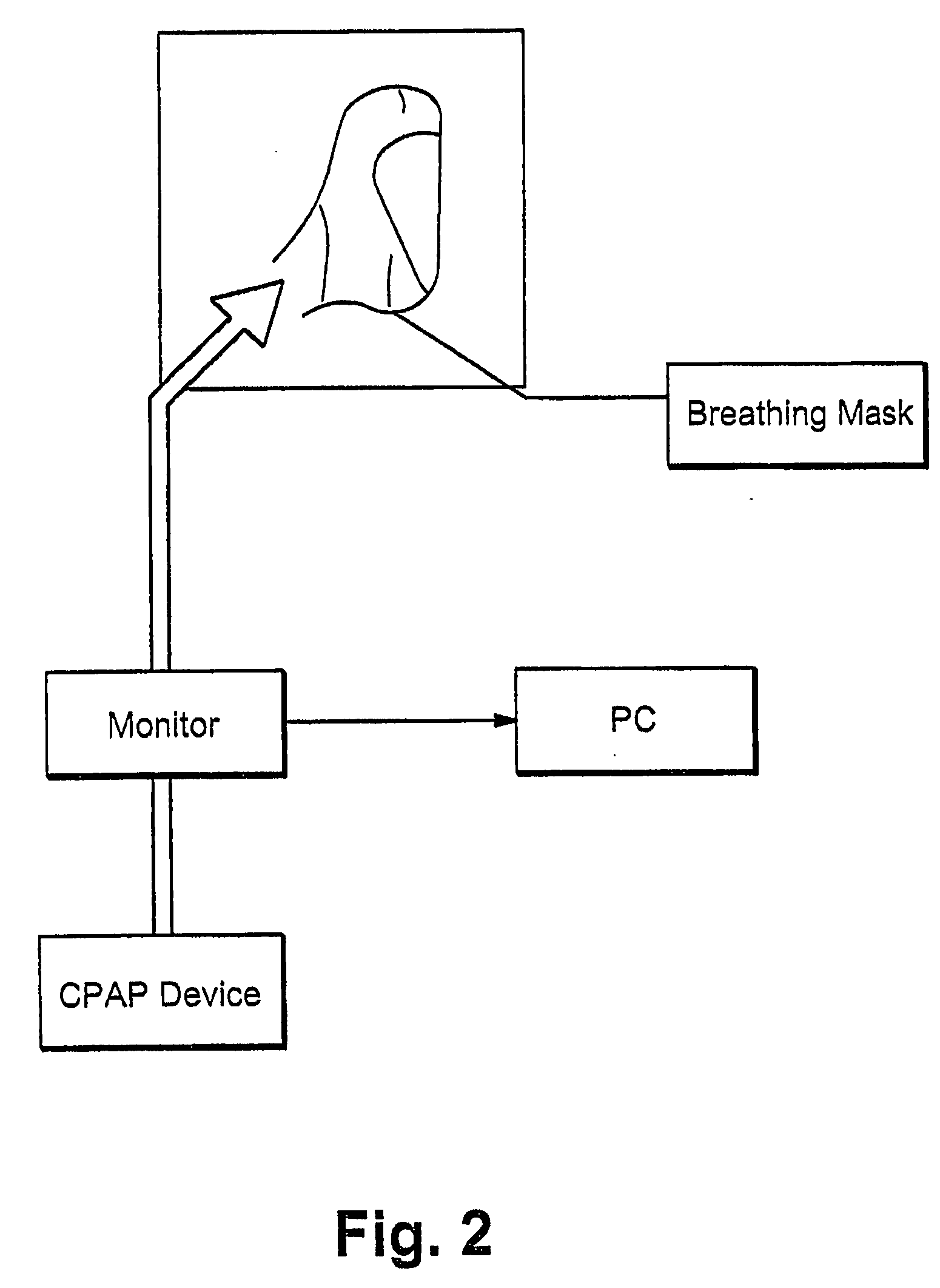 Monitor For Cpap/Ventilator Apparatus