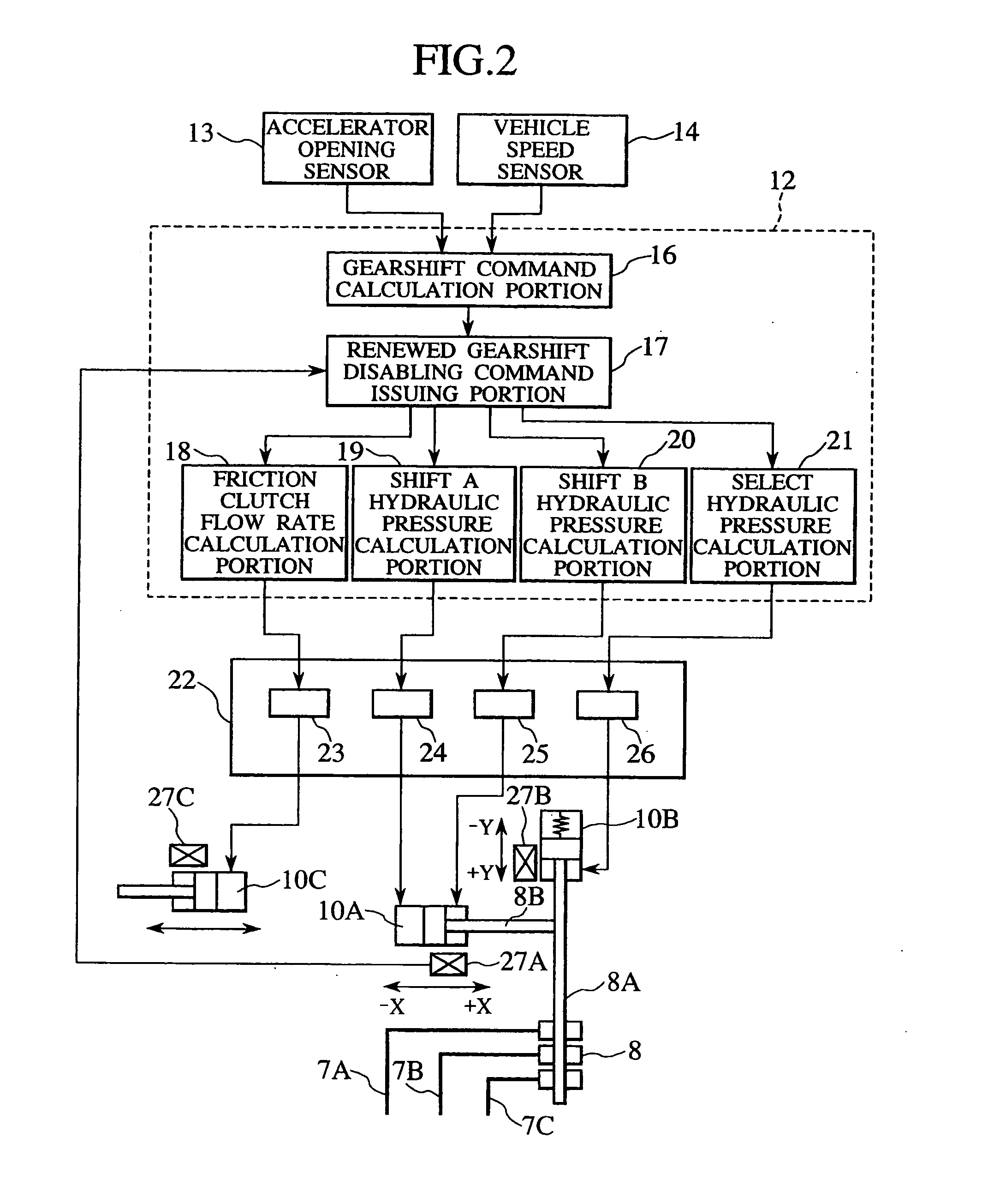 Motor vehicle, control unit, driving force transmission system, and motor vehicle control method