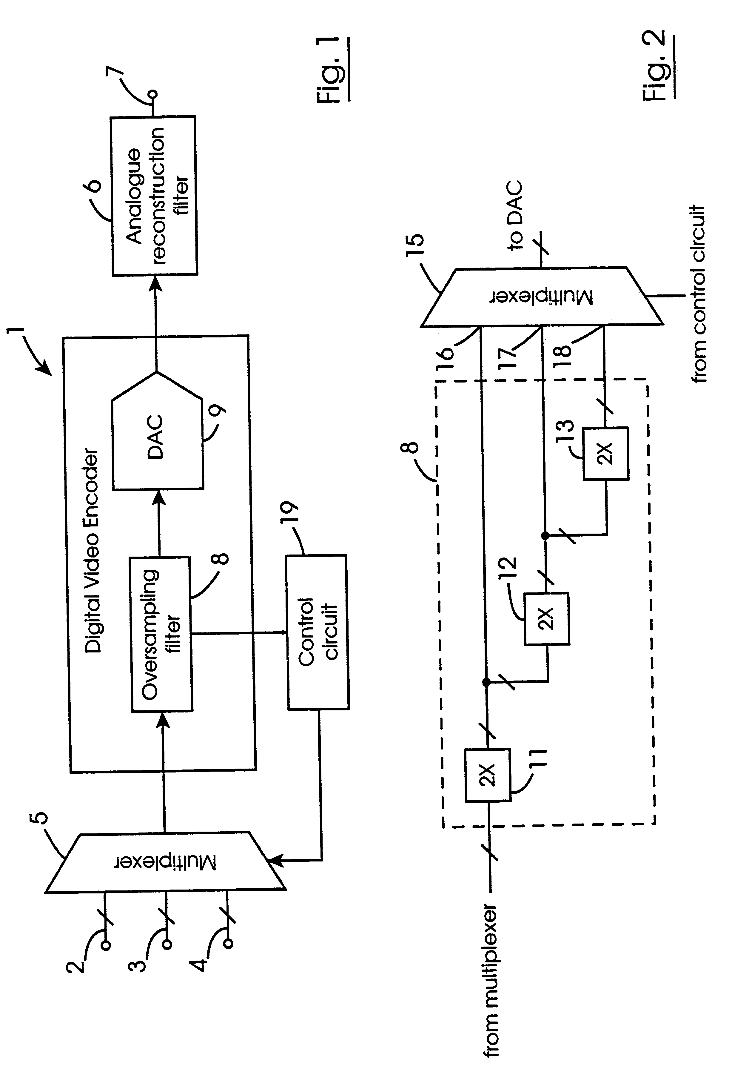 Method for converting a plurality of signals from one of a digital and analogue form to the other form