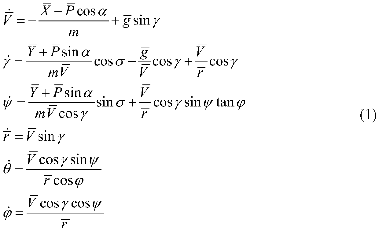 A Fast Trajectory Optimization Method for Hypersonic Vehicle Based on State Integral Gradient-Repair Algorithm