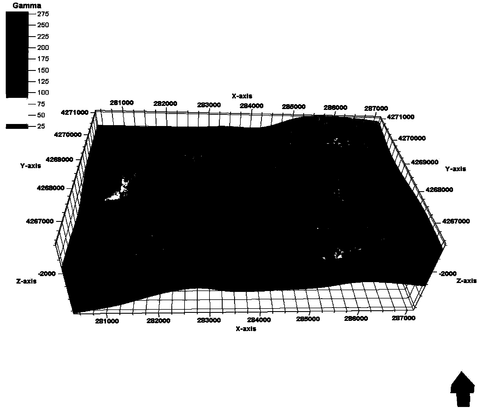 Method and device for processing three-dimensional lithofacies data of fluvial-facies hypotonic compact sandstone reservoir