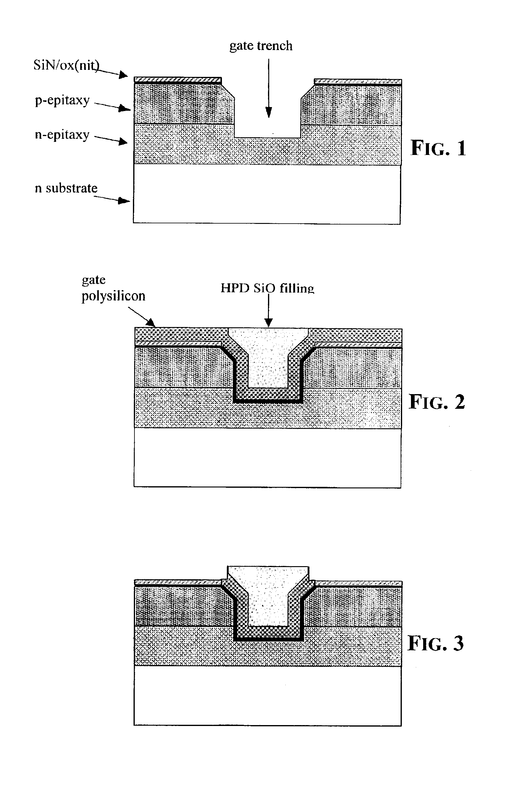 Fabrication process of a trench gate power MOS transistor with scaled channel