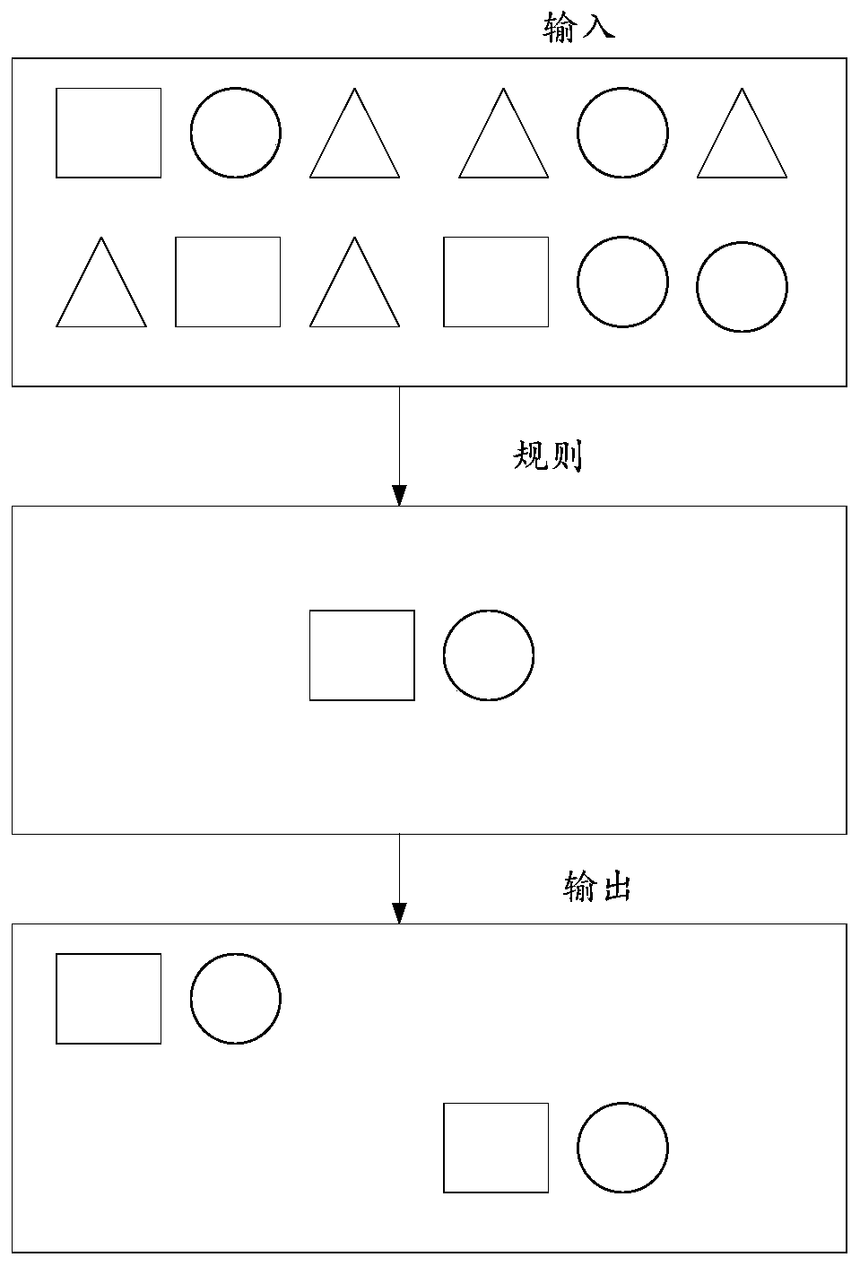 Information processing method and device, storage medium and electronic equipment