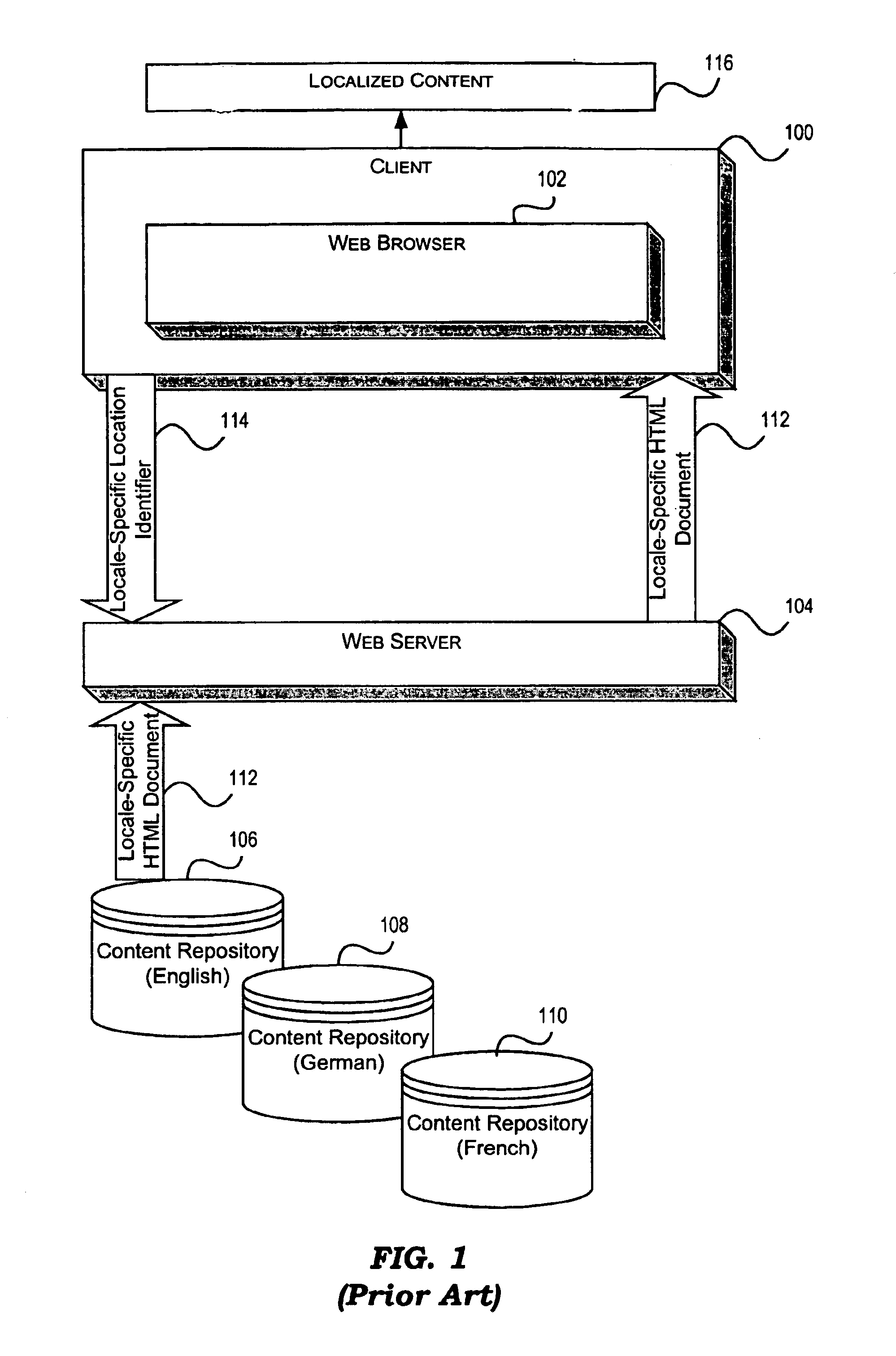 Method and apparatus for dynamic localization of documents