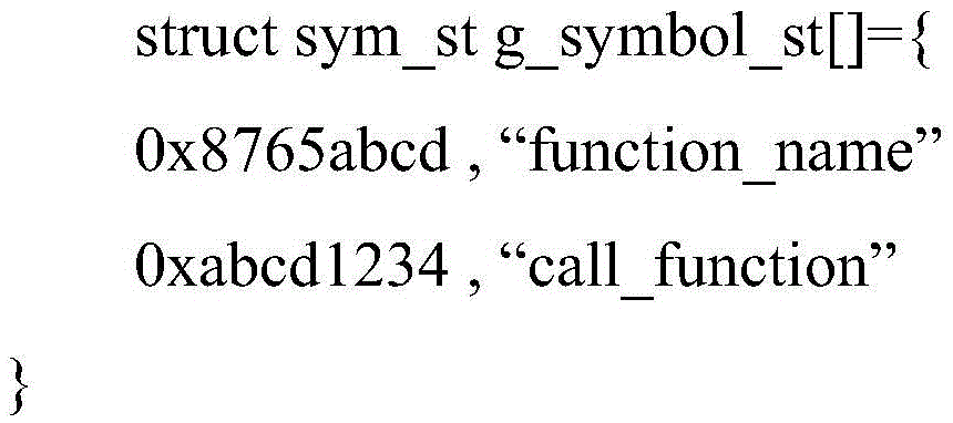 Method and system for acquiring program symbol table