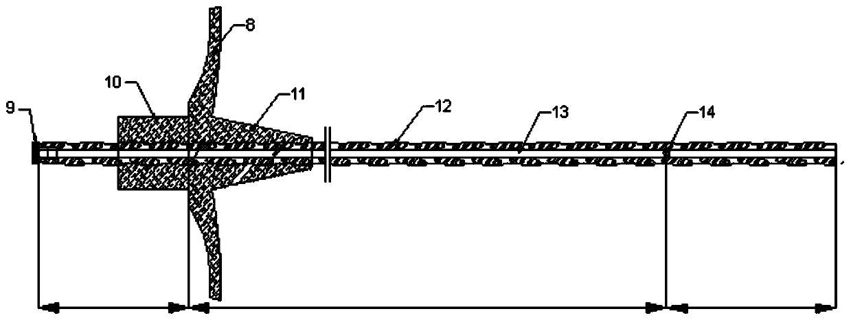 A kind of advance support method of grouting anchor cable