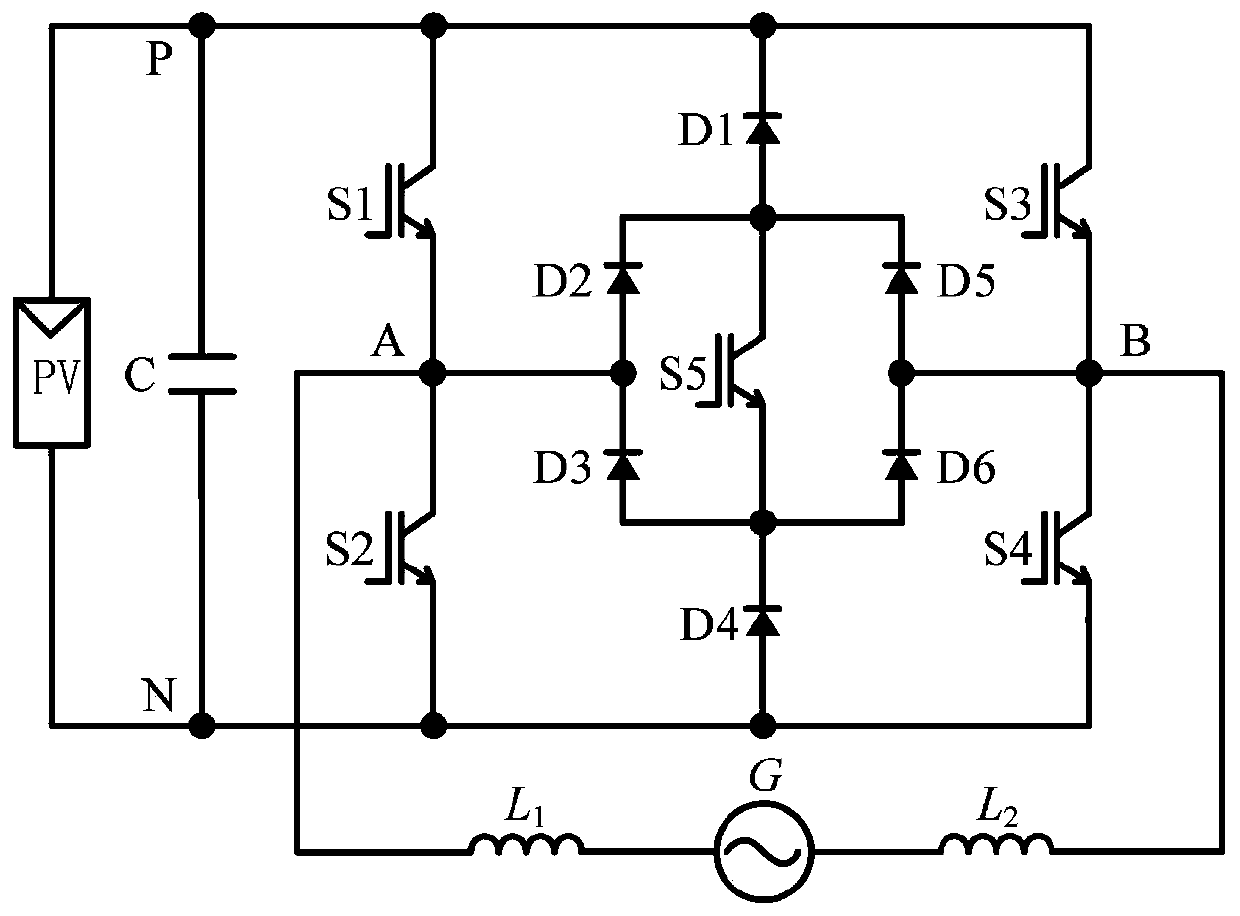 Gating unit and efficient non-isolated three-level grid-connected inverter