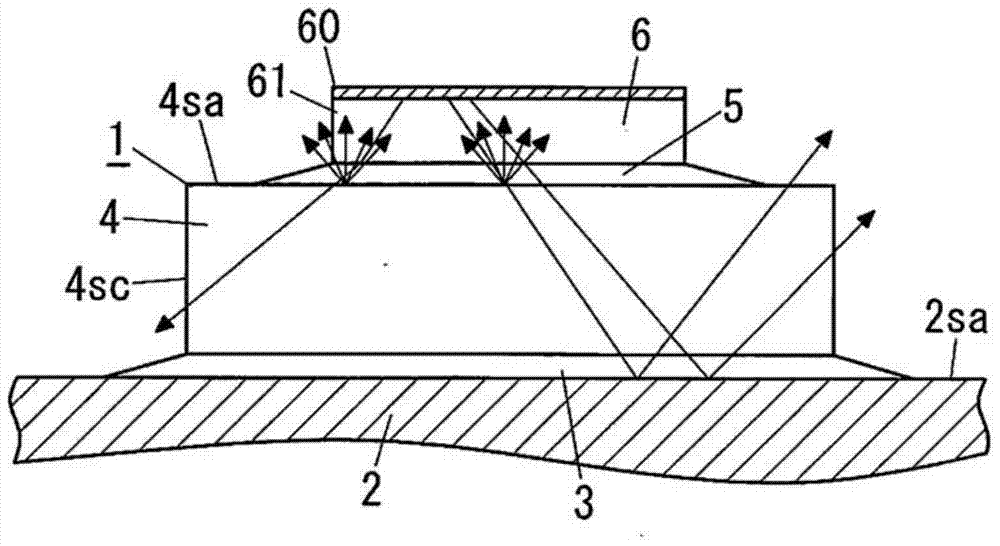LED module and production method therefor, lighting device