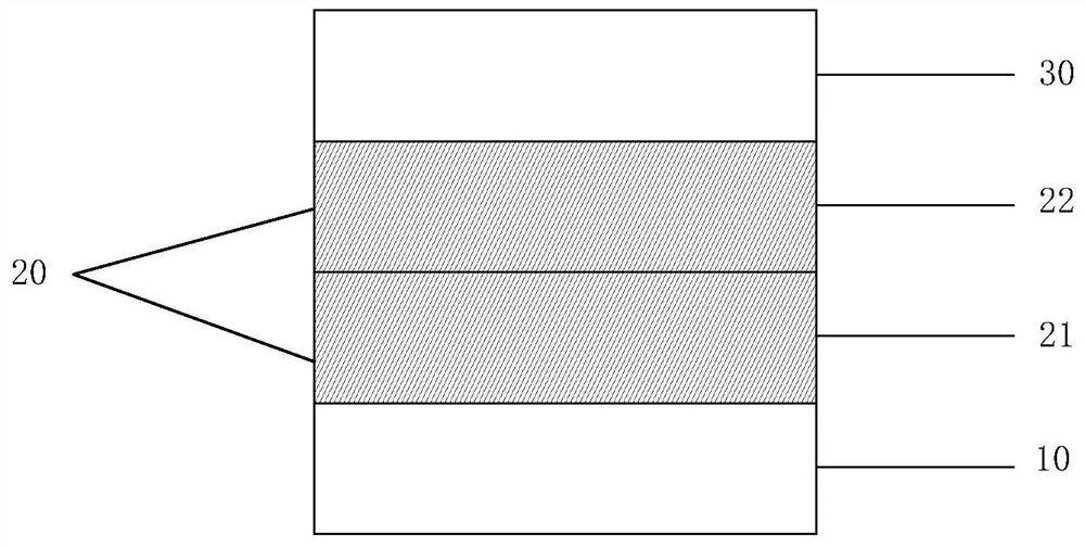 Magnetic multilayer film, memory unit and memory