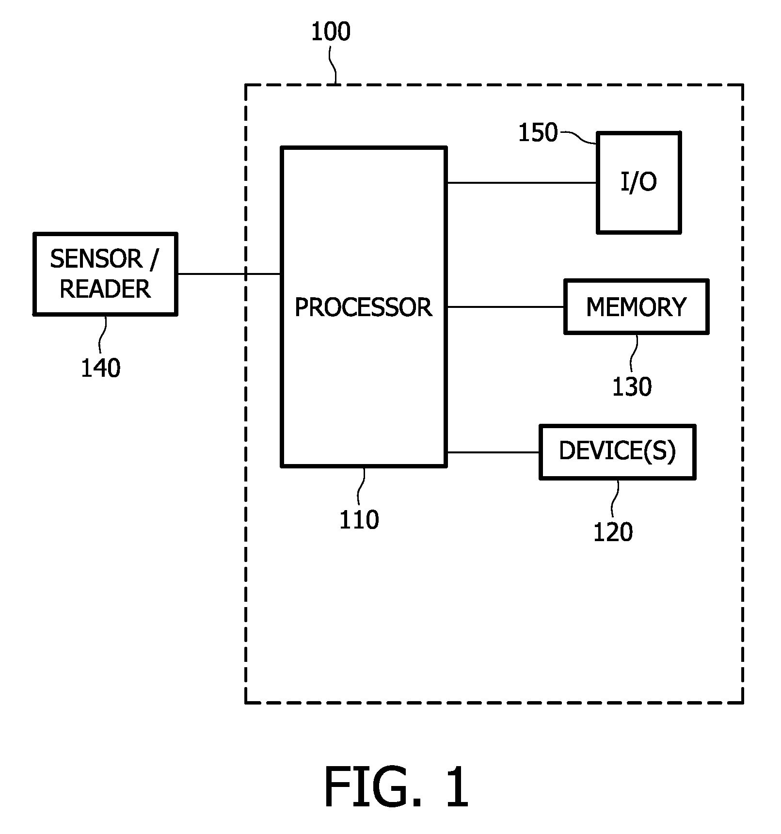 Networked control system using logical addresses