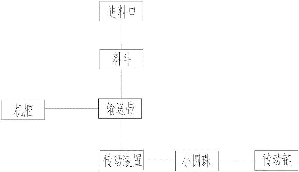 Air-cooling device used for tea leaves