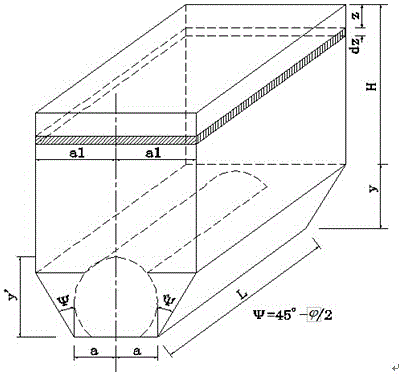 Universal design calculation method for deep/shallow-buried vertical surrounding rock pressure of tunnel and underground space