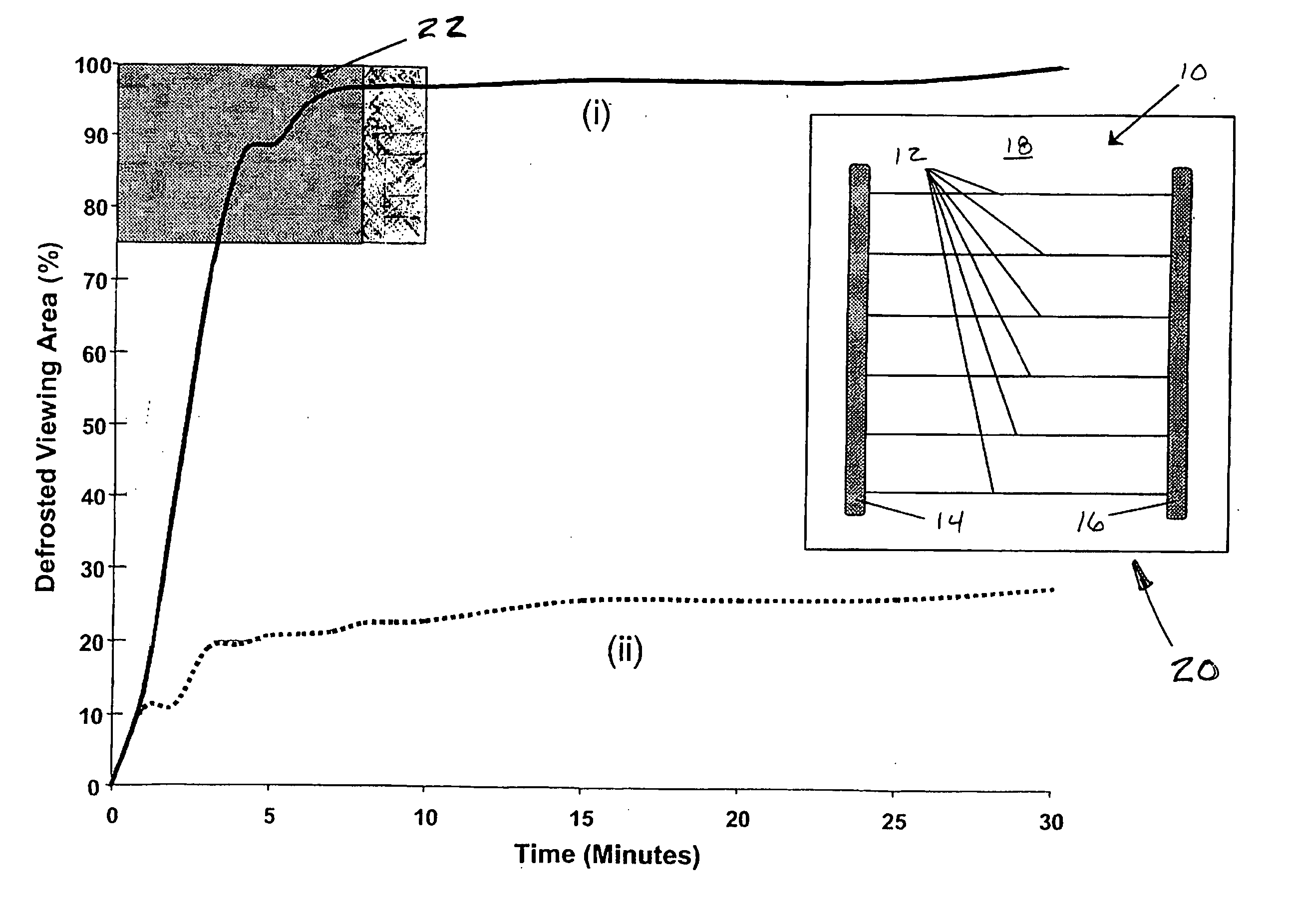 Window defroster assembly having transparent conductive layer