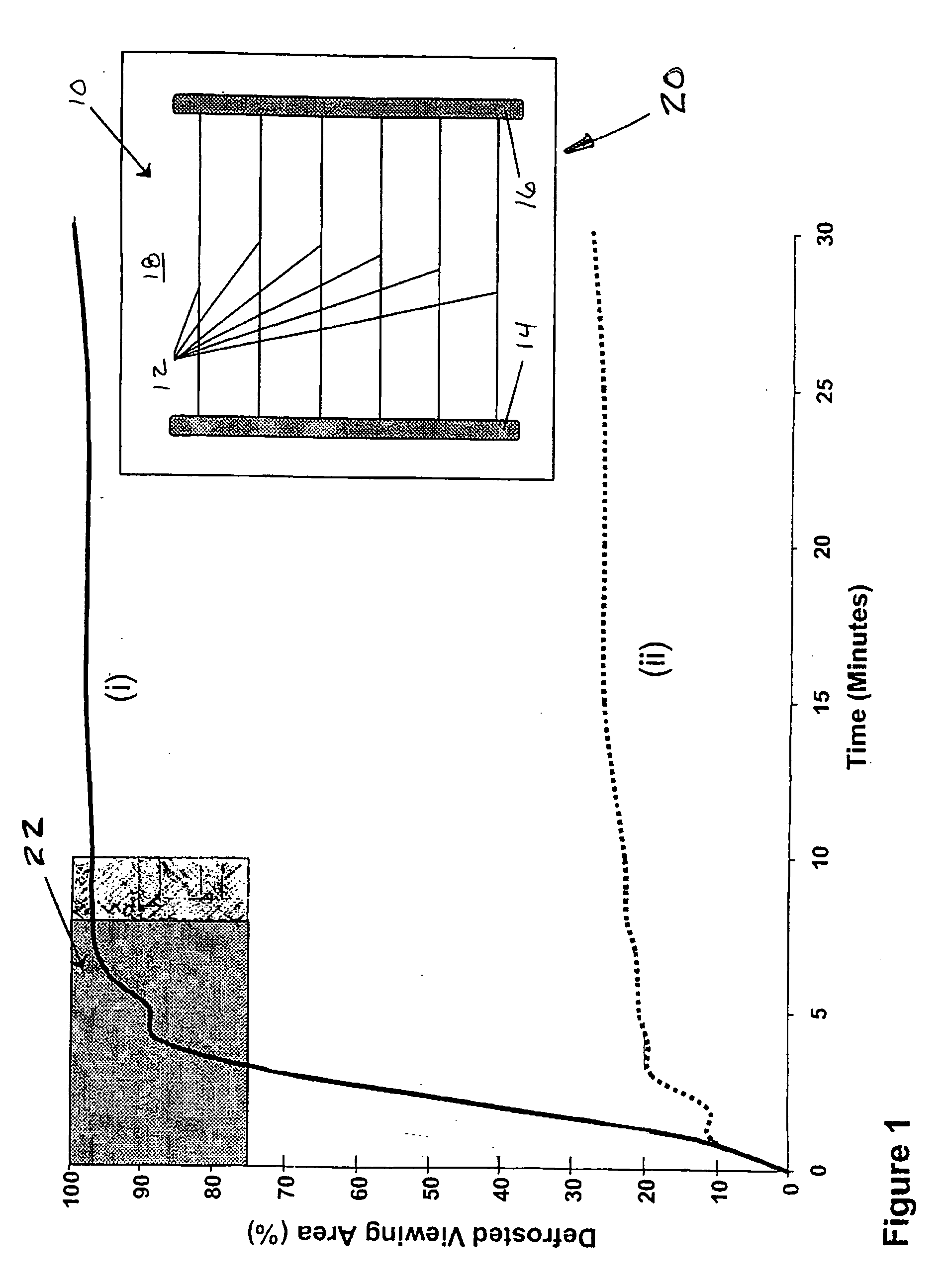 Window defroster assembly having transparent conductive layer