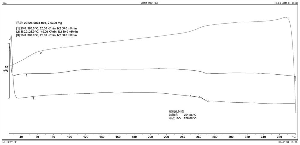 Polyarylether resin containing side carboxyl group, synthetic method and application of polyarylether resin in coating aspect