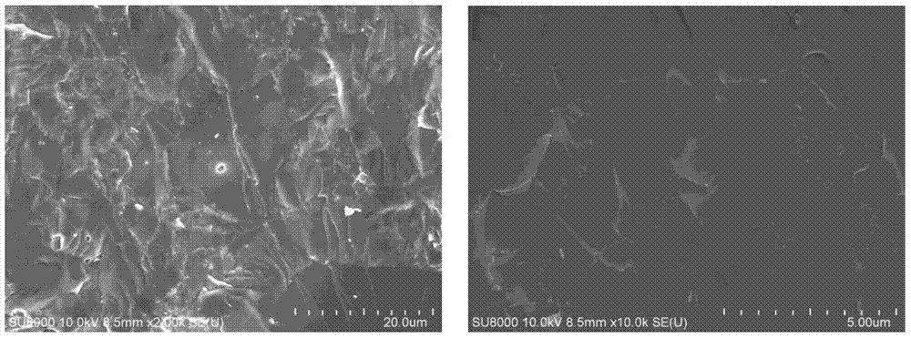 Method for rapidly preparing high-performance SiGe high-temperature thermoelectric alloy material