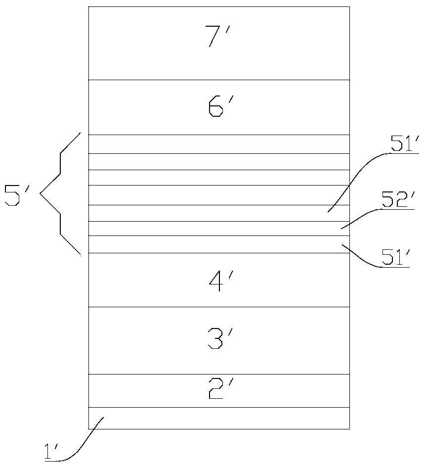 LED epitaxial layer, growth method thereof and LED chip