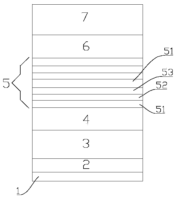 LED epitaxial layer, growth method thereof and LED chip