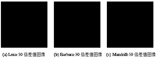 Super-pixel-based quaternion wavelet domain image watermark detection method