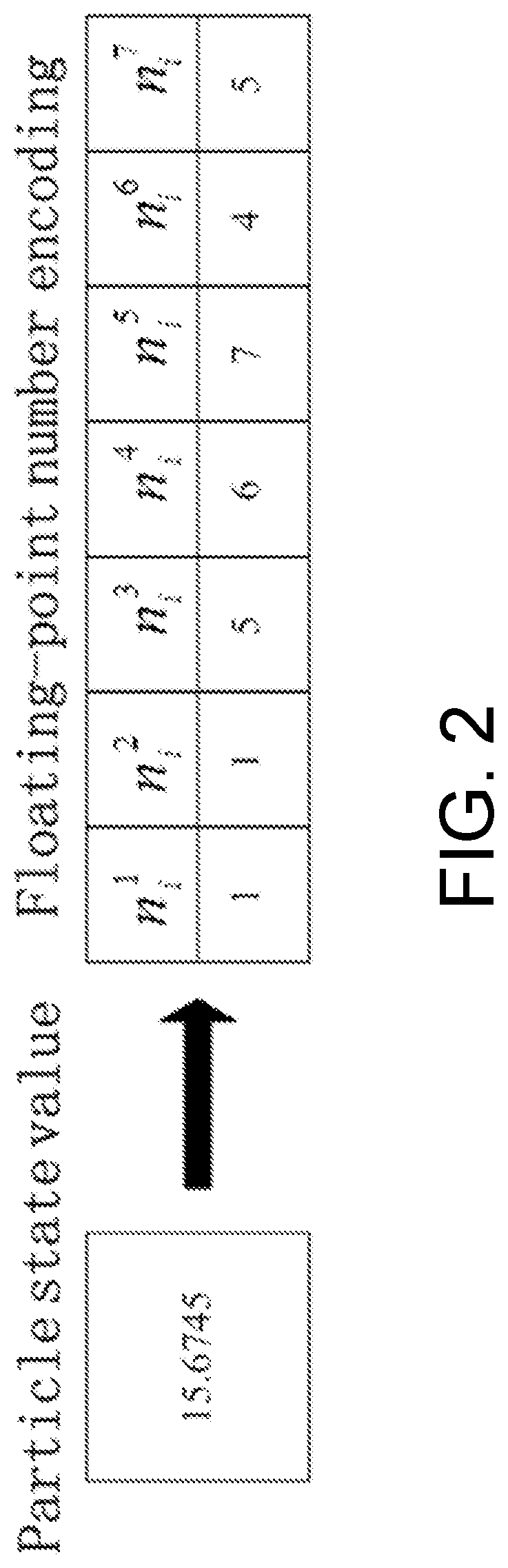 Global optimal particle filtering method and global optimal particle filter