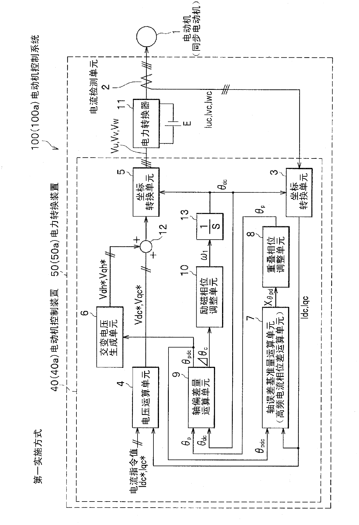 Vector control apparatus and motor control system