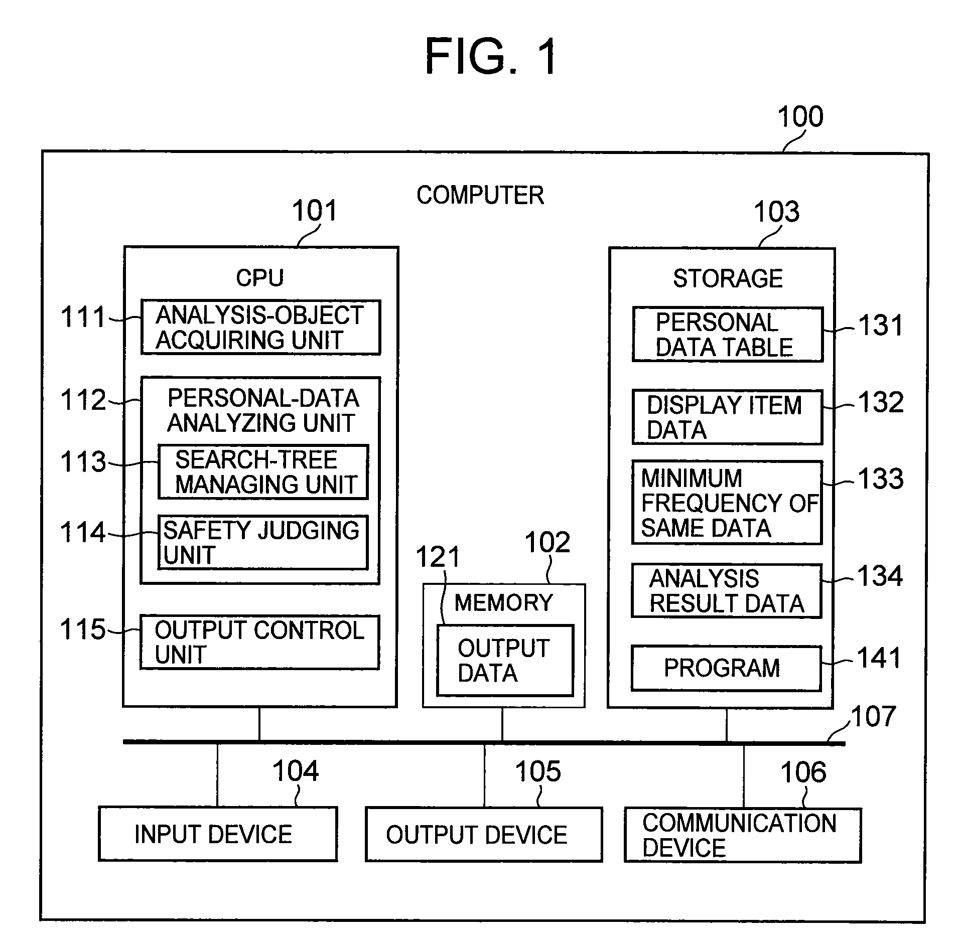 Apparatus, method, and program for outputting information