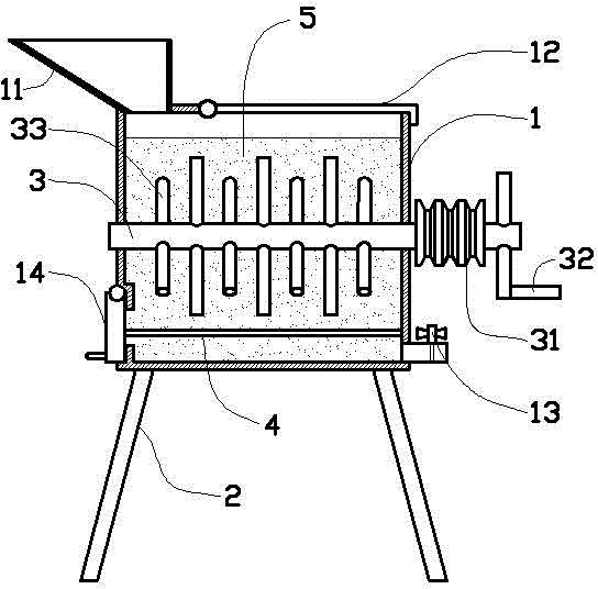 Wool processing device