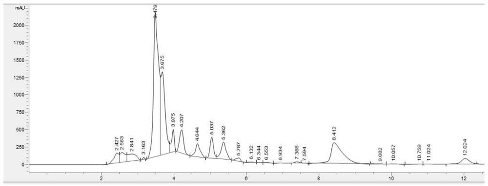 Polypeptide with uric acid-lowering effect, composition, compound preparation, preparation method and application