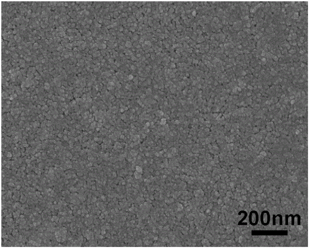 Undoped room-temperature ferromagnetic spinning zero-gap semiconductor film and preparation method thereof