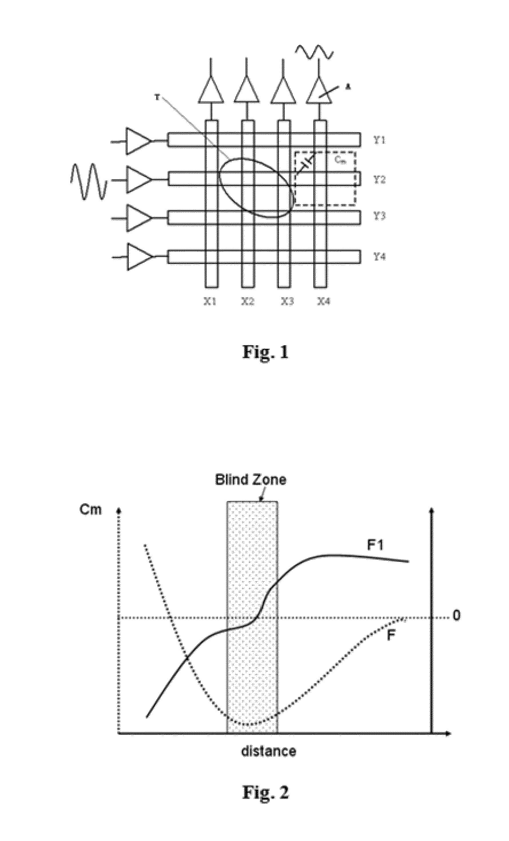 Touch panel and touch detecting method therefor