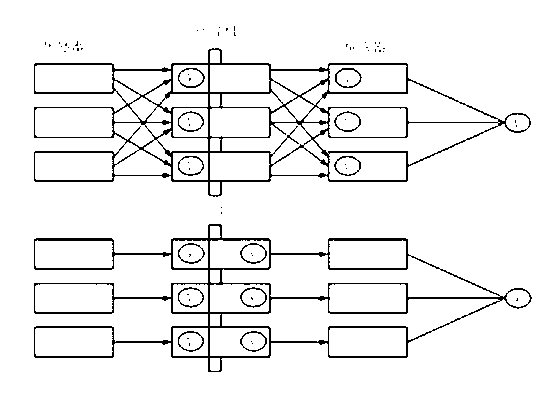 Triplex redundancy-based realization method for fly-by-light fight control system