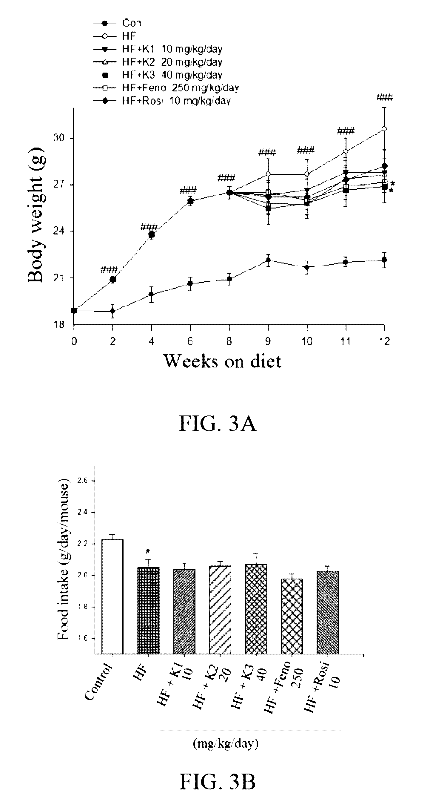 Derivatives of Ergostatrien-3-Beta-OL From Antrodia Camphorata and Antiglycemic, Antihyperlipidemic and Decreasing Hepatic Fat Use Thereof