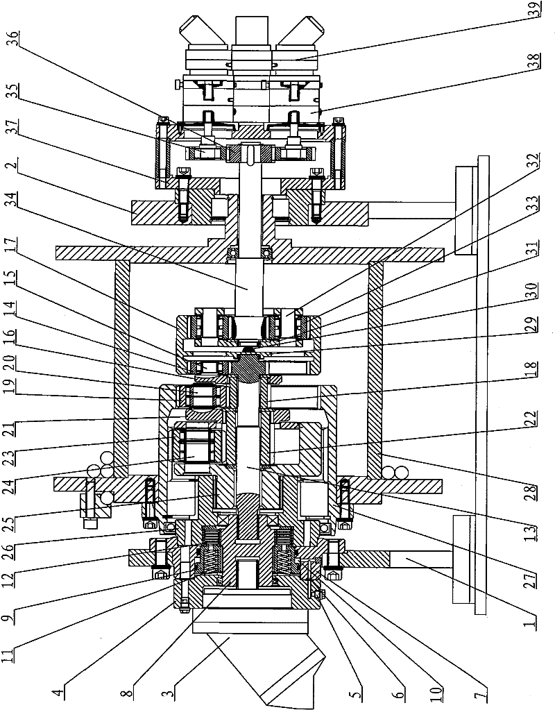 Multi-point flexibly-driven stepless speed change winding device