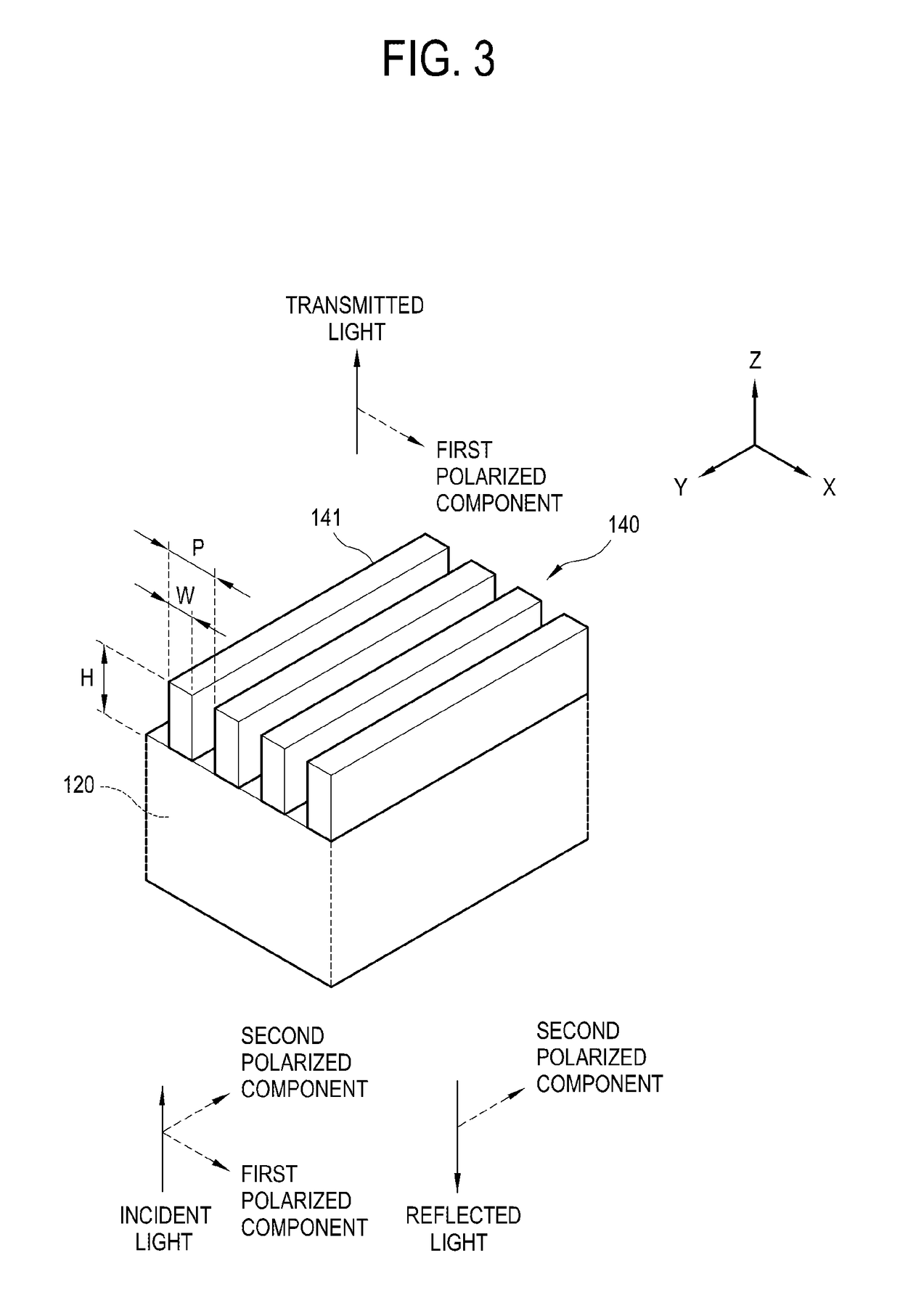 Method of manufacturing linear grid for substrate, and mold and display apparatus manufactured by the same