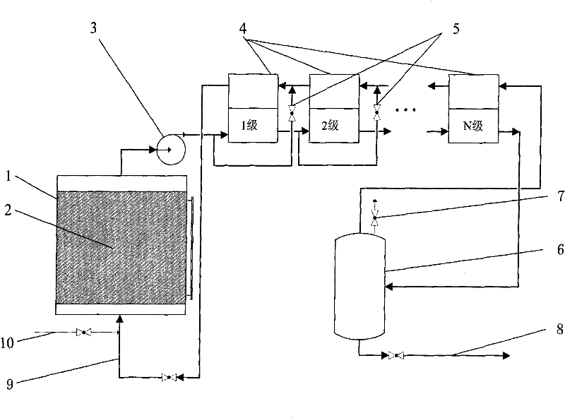 A plant essential oil gradient extraction device