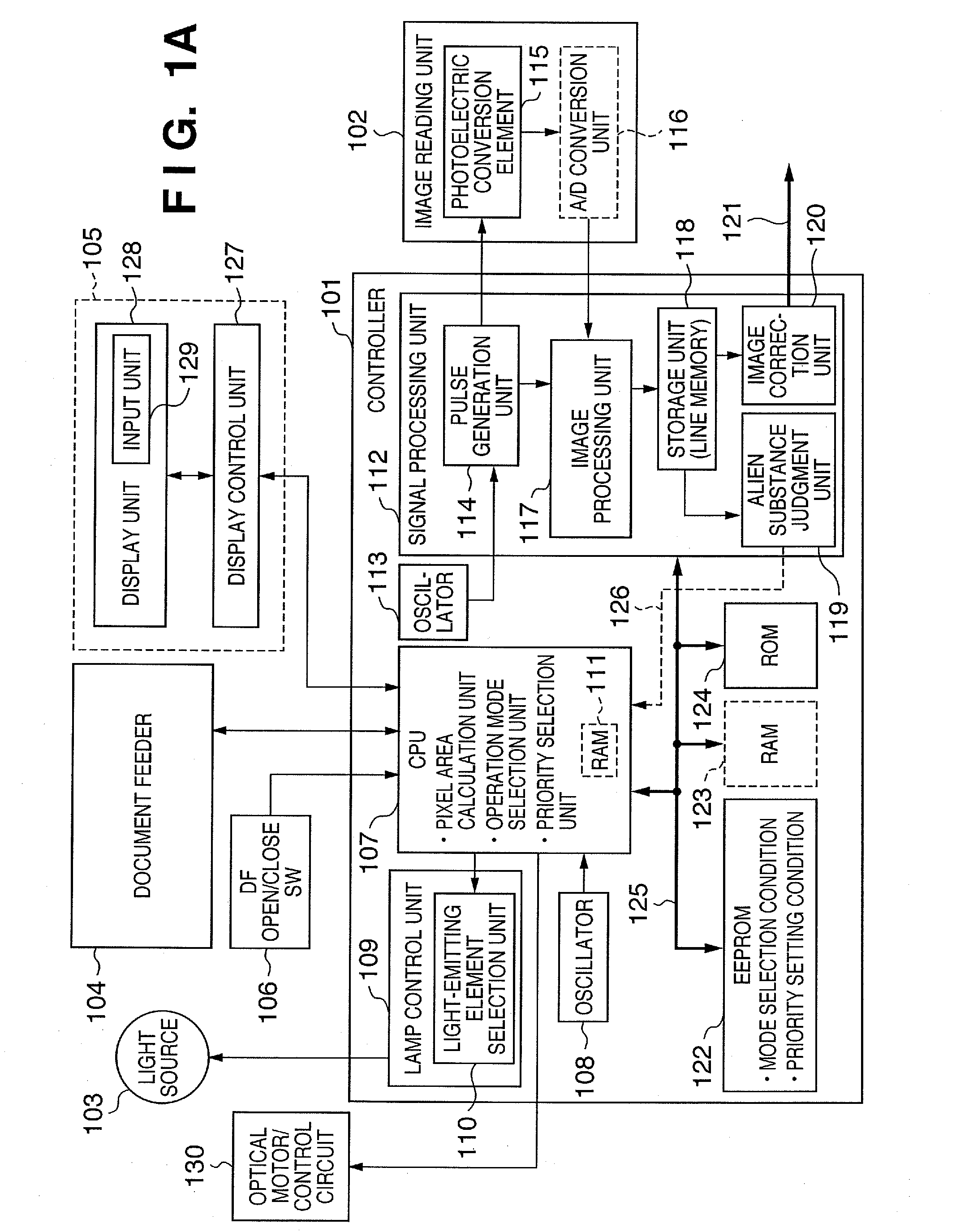 Image reading apparatus and method of displaying alien substance location thereof