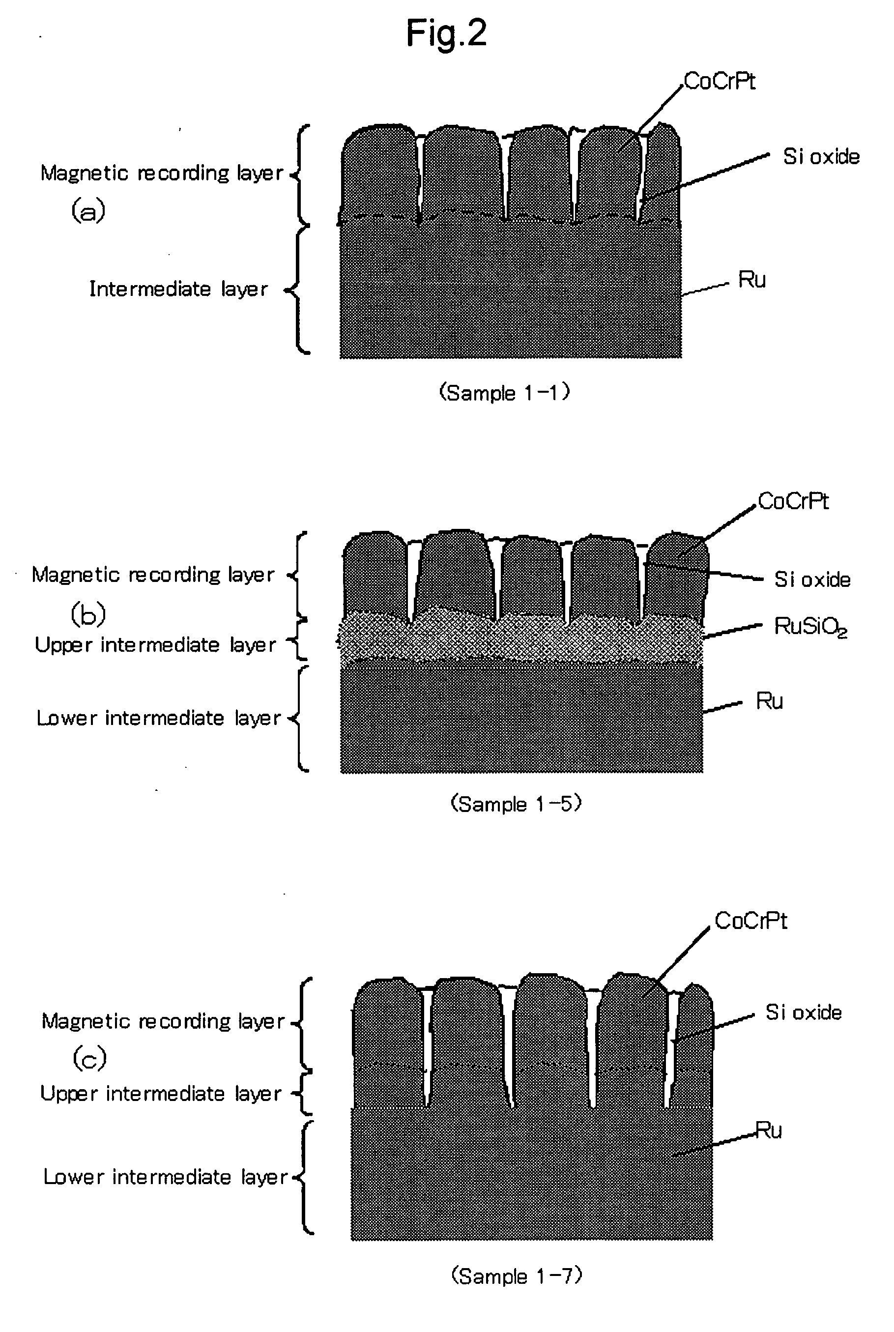 Perpendicular magnetic recording medium and manufacturing of the same