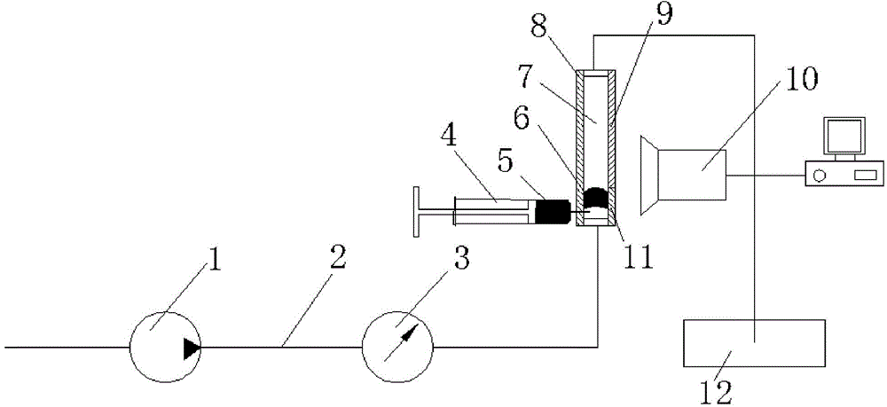 Device and method for measuring slip velocity at microscale