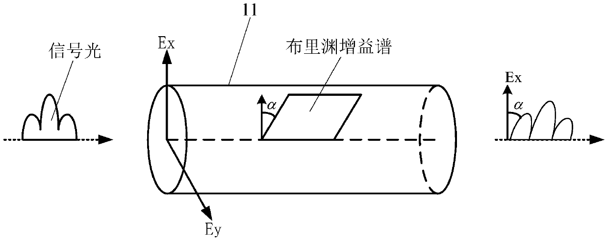 Optical Switch Based on Stimulated Brillouin Scattering