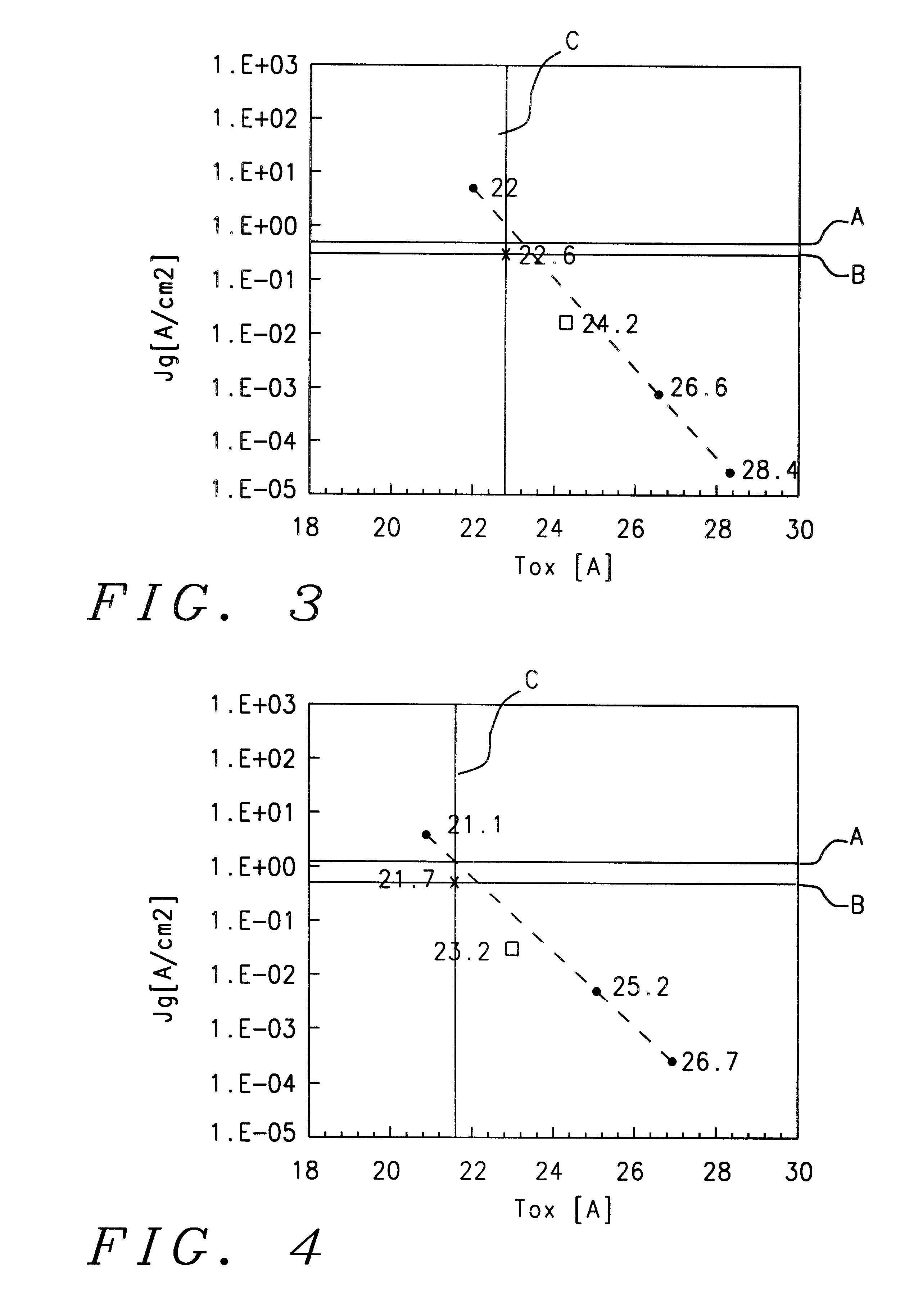 Method for making silicon nitride-oxide ultra-thin gate insulating layers for submicrometer field effect transistors