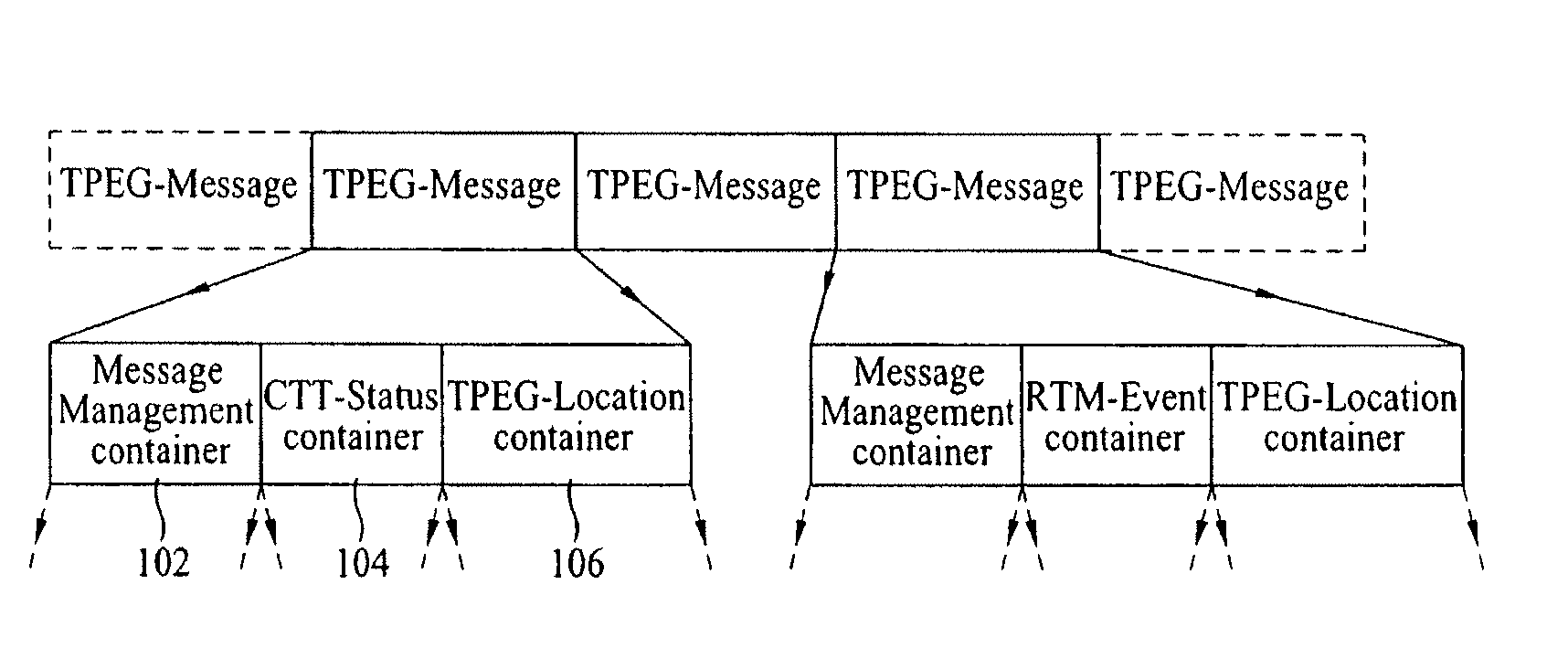 Method of processing traffic information and digital broadcast system