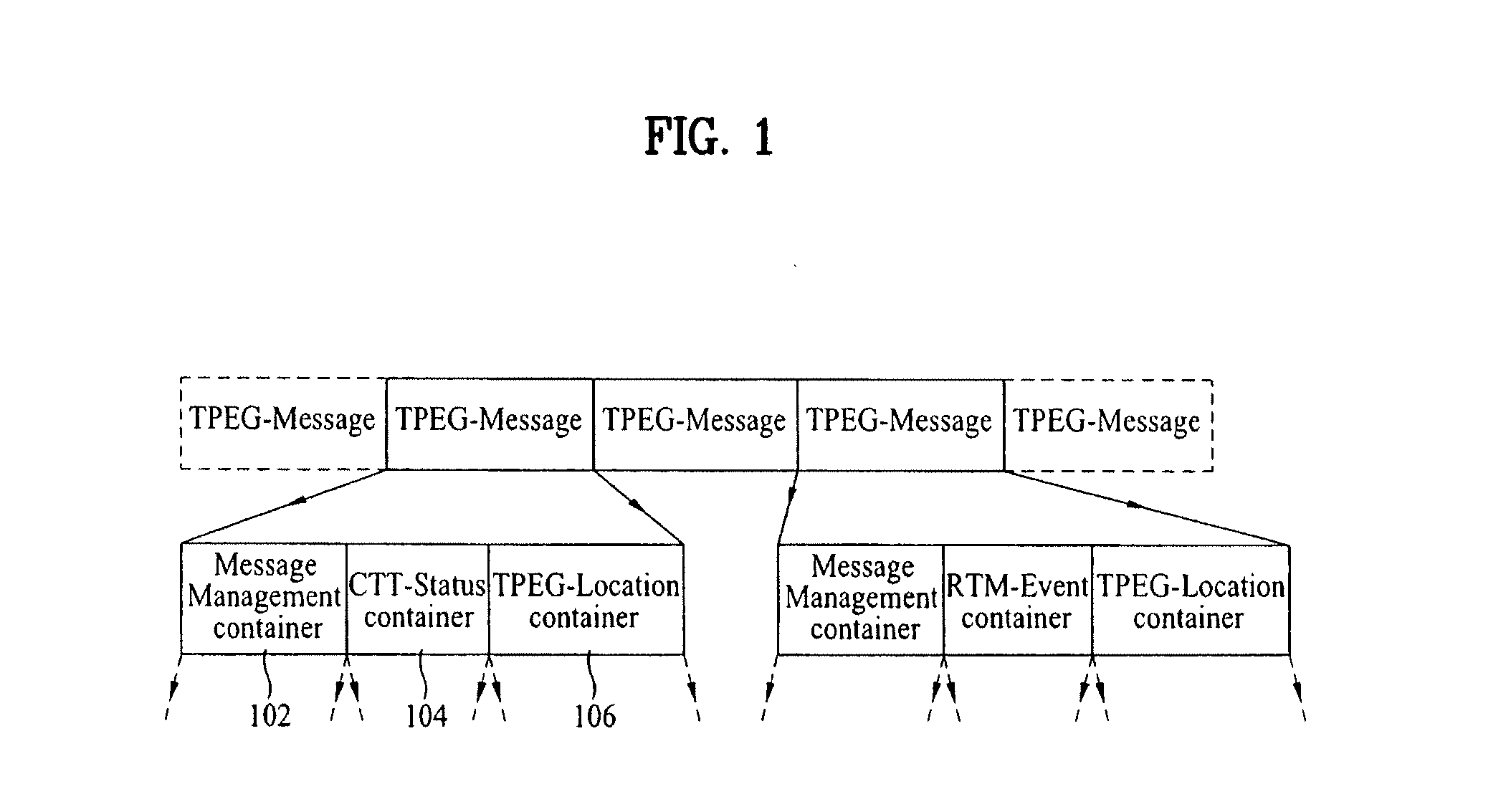 Method of processing traffic information and digital broadcast system