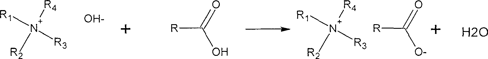 Non-toxic ion liquid its production and use