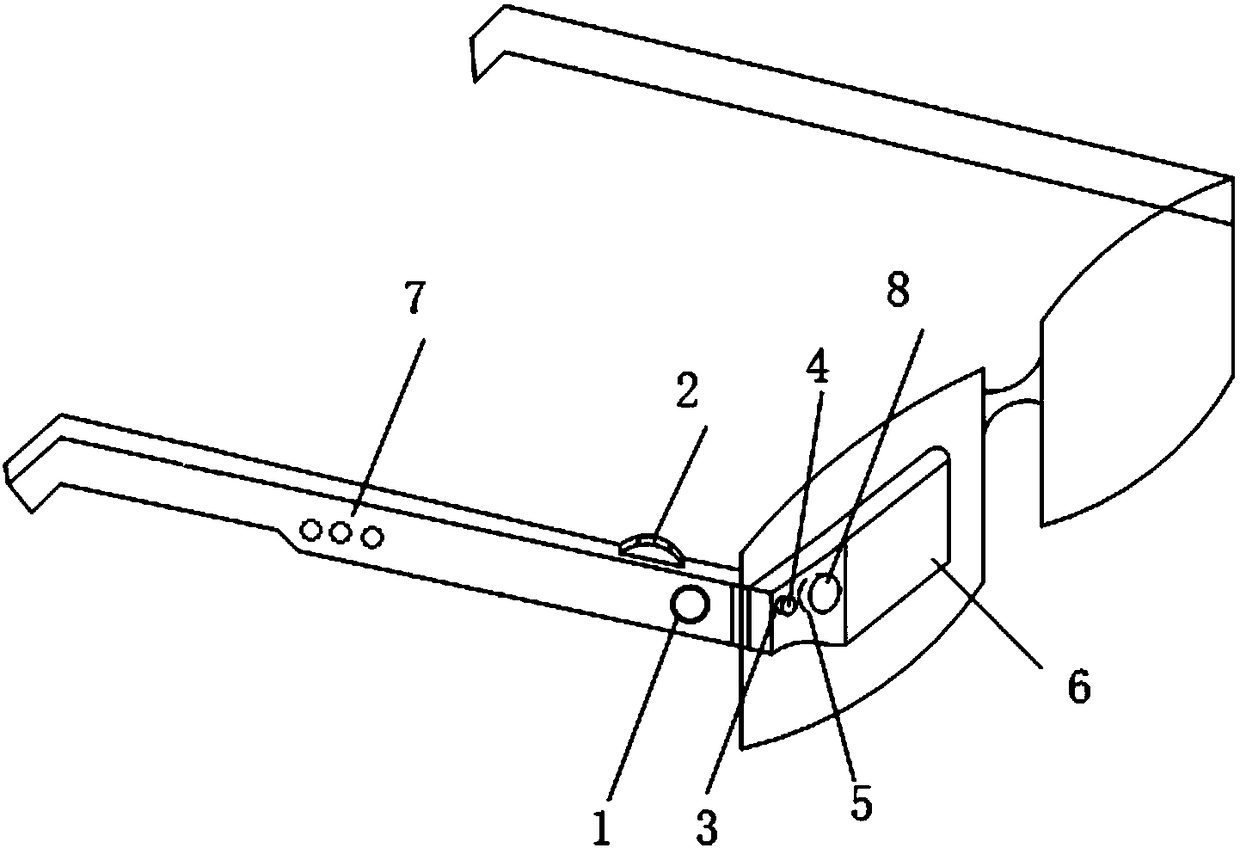 Wearable portable vein imager