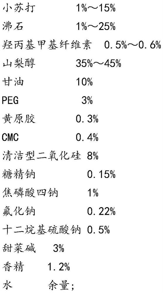 A kind of oral care composition containing baking soda and its preparation method and application