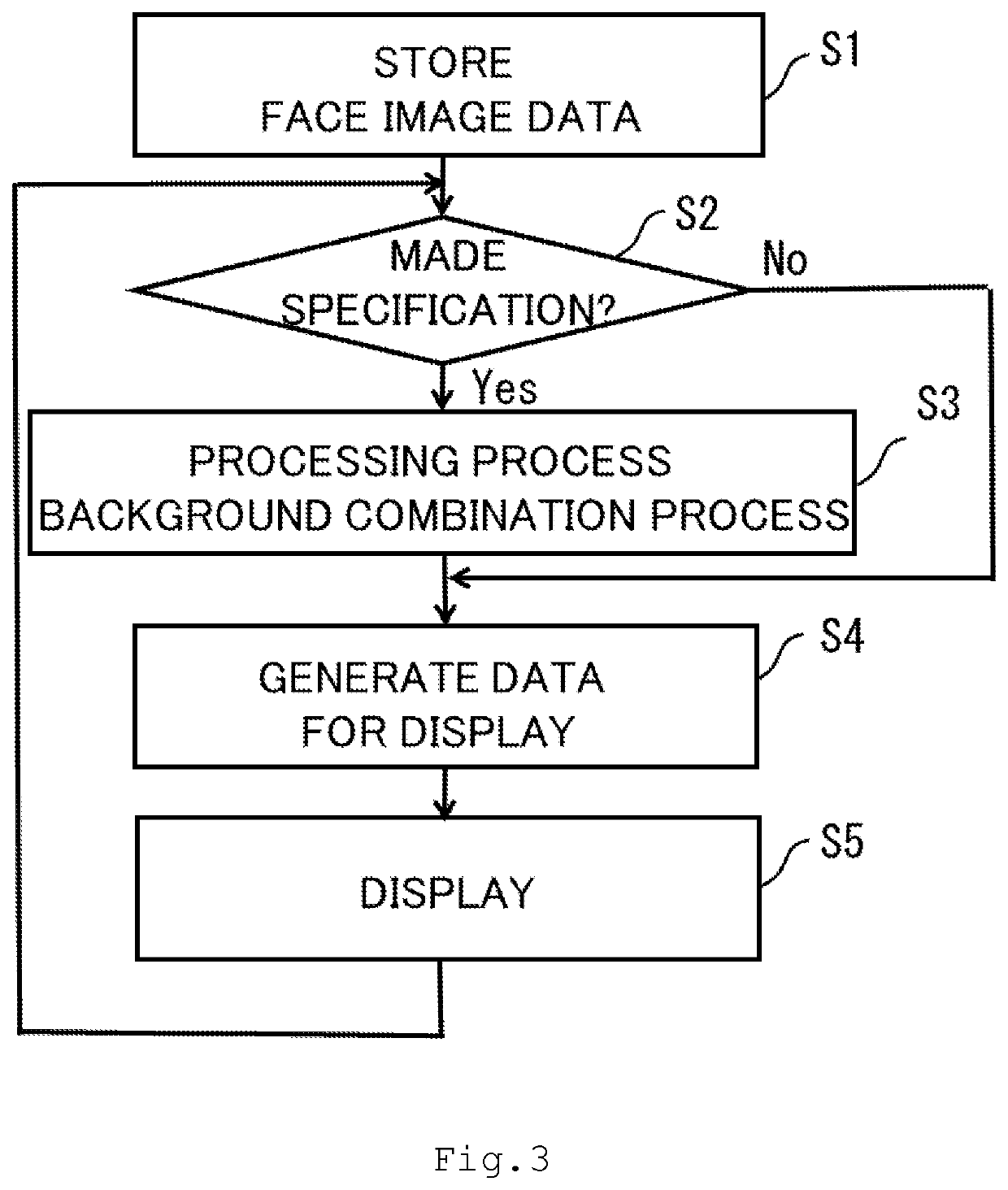 Display system and computer program product