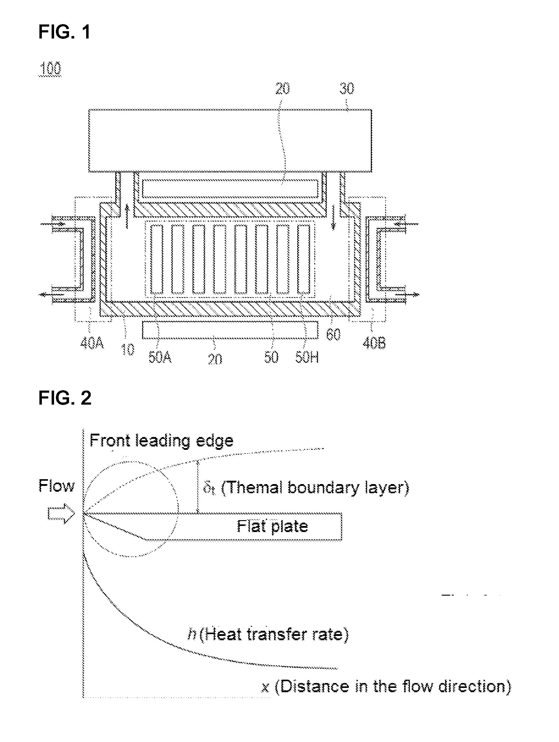 Magnetic heating and cooling device