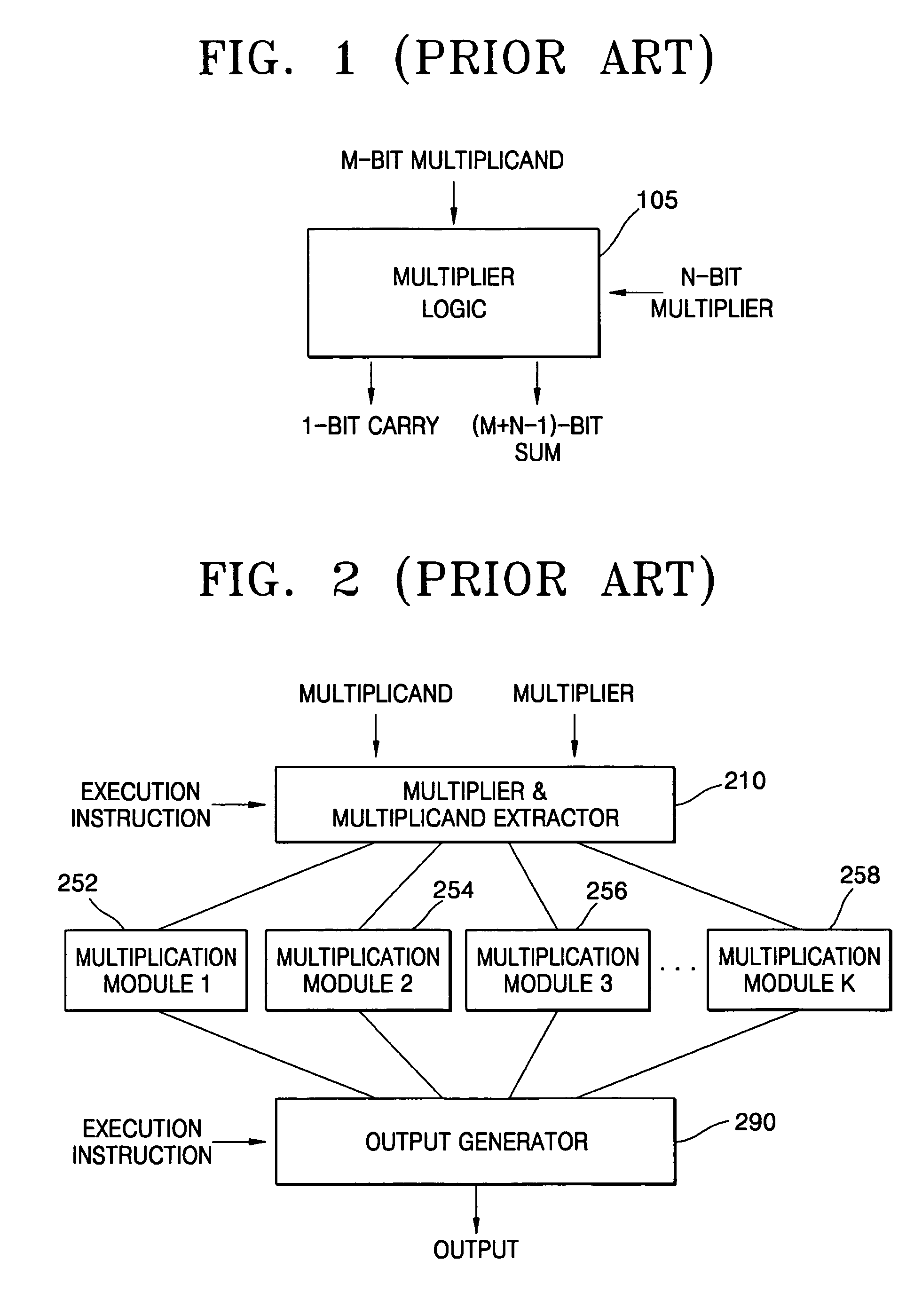 Apparatus and method of multiplication using a plurality of identical partial multiplication modules