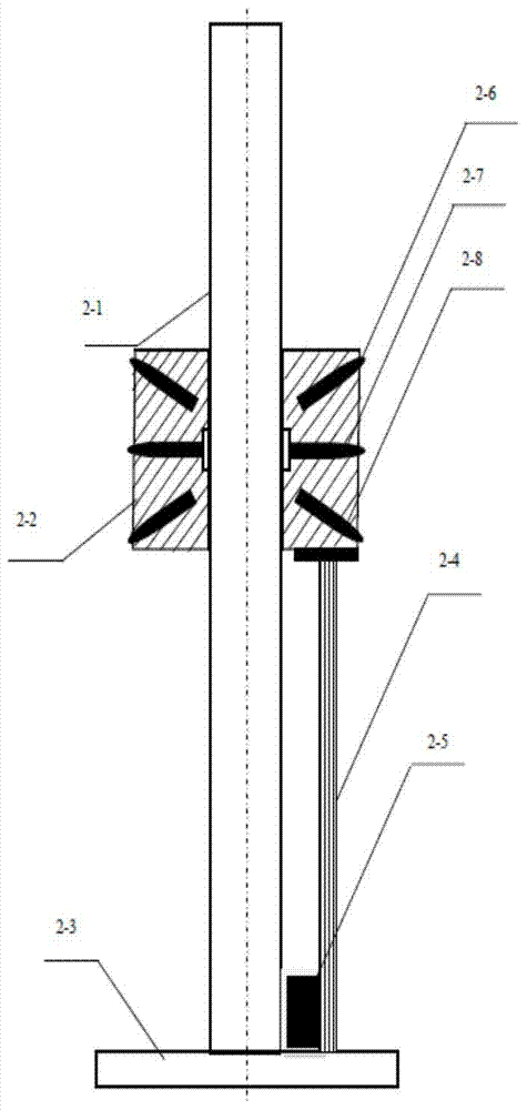 3D environment replication system and 3D panoramic display rendering method based on active panoramic vision