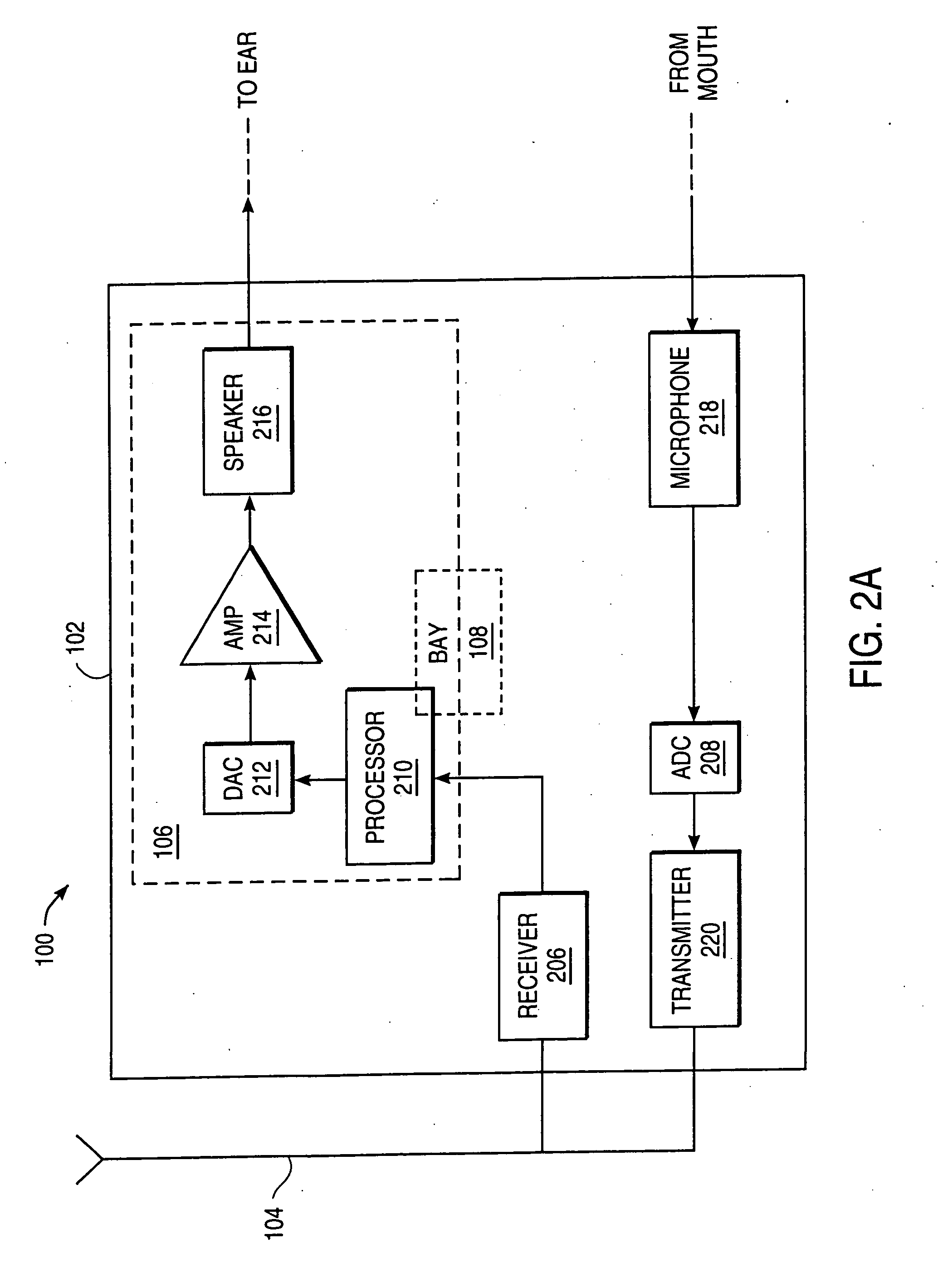 Integrated hearing aid for telecommunications devices